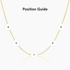 Multi Initial Necklace