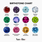 Baguette Birthstone Band Ring