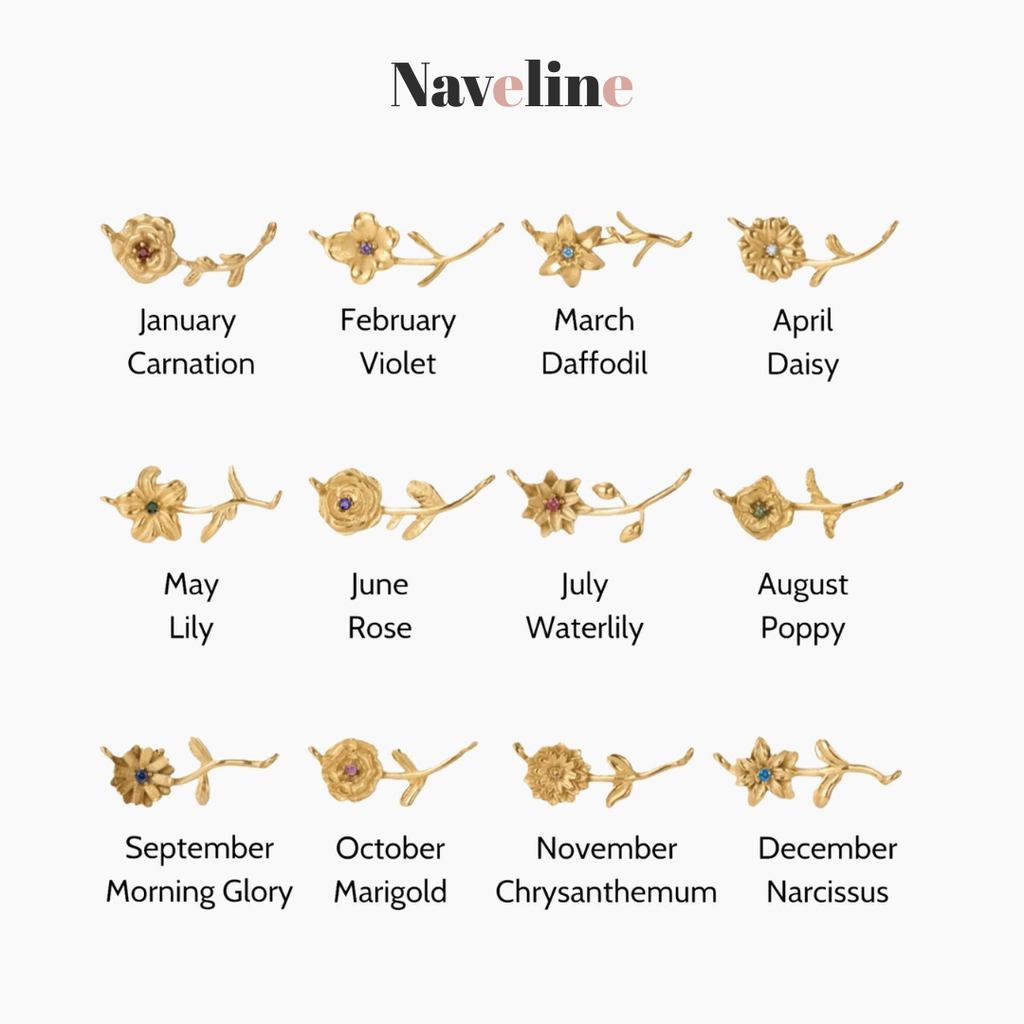 Dainty Birthflower Necklace