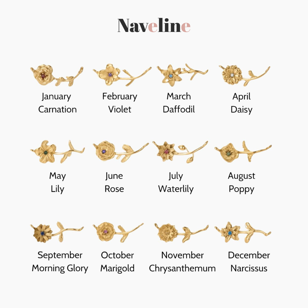 Dainty Birthflower Necklace